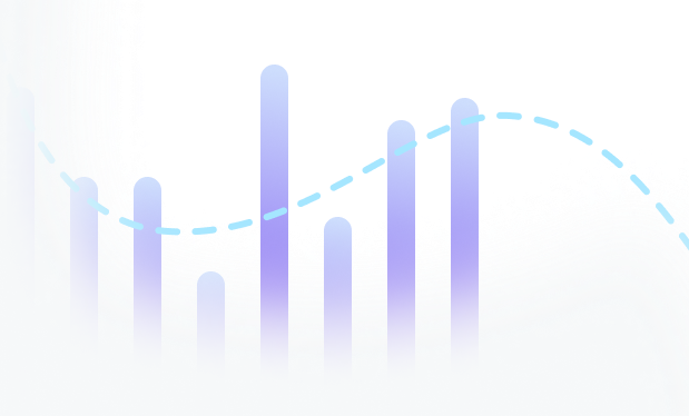 Budgetify AI Chart